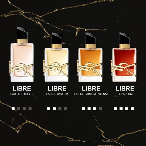 libre intense perfume reviews